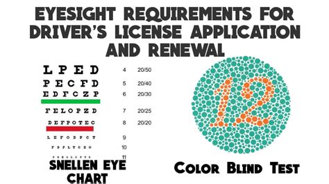 indiana bmv eye test machine|indiana driver's license vision requirements.